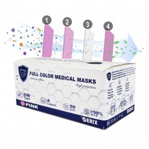 Set 50 Masti Medicale 4 Straturi Tip IIR SERIX